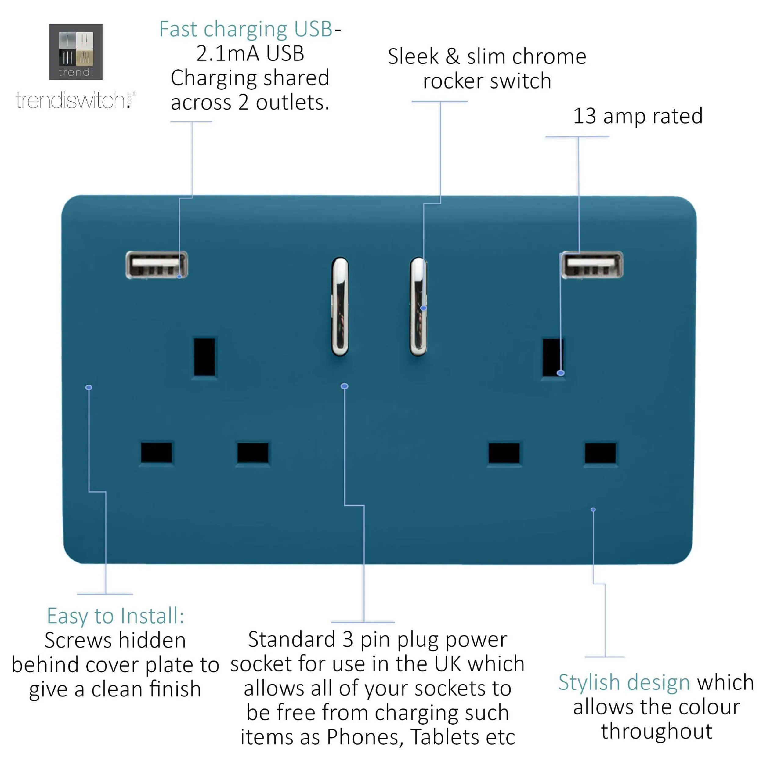 2 Gang 13Amp Short S/W Double Socket With 2x3.1Mah USB Ocean Blue ART-SKT213USB31AAOB  Trendi Ocean Blue